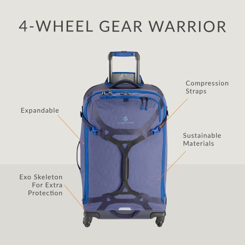 GearWarrior4Features