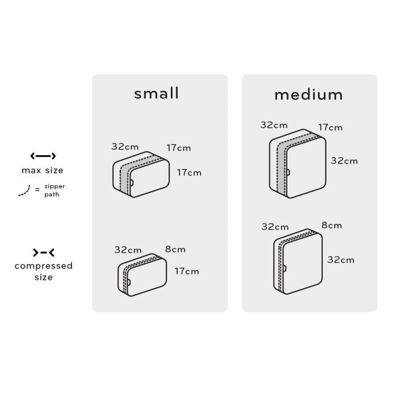 packing cube size 1024x1024 80791345 2b17 4fc0 b4a3 1809c34987a2